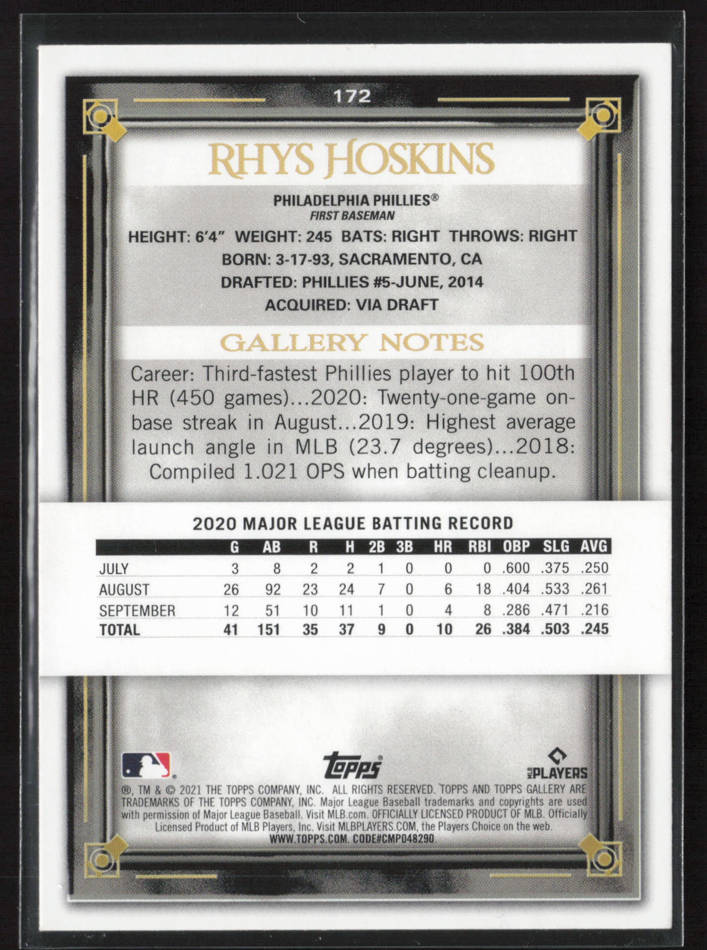 2021 Topps Gallery #172 Rhys Hoskins