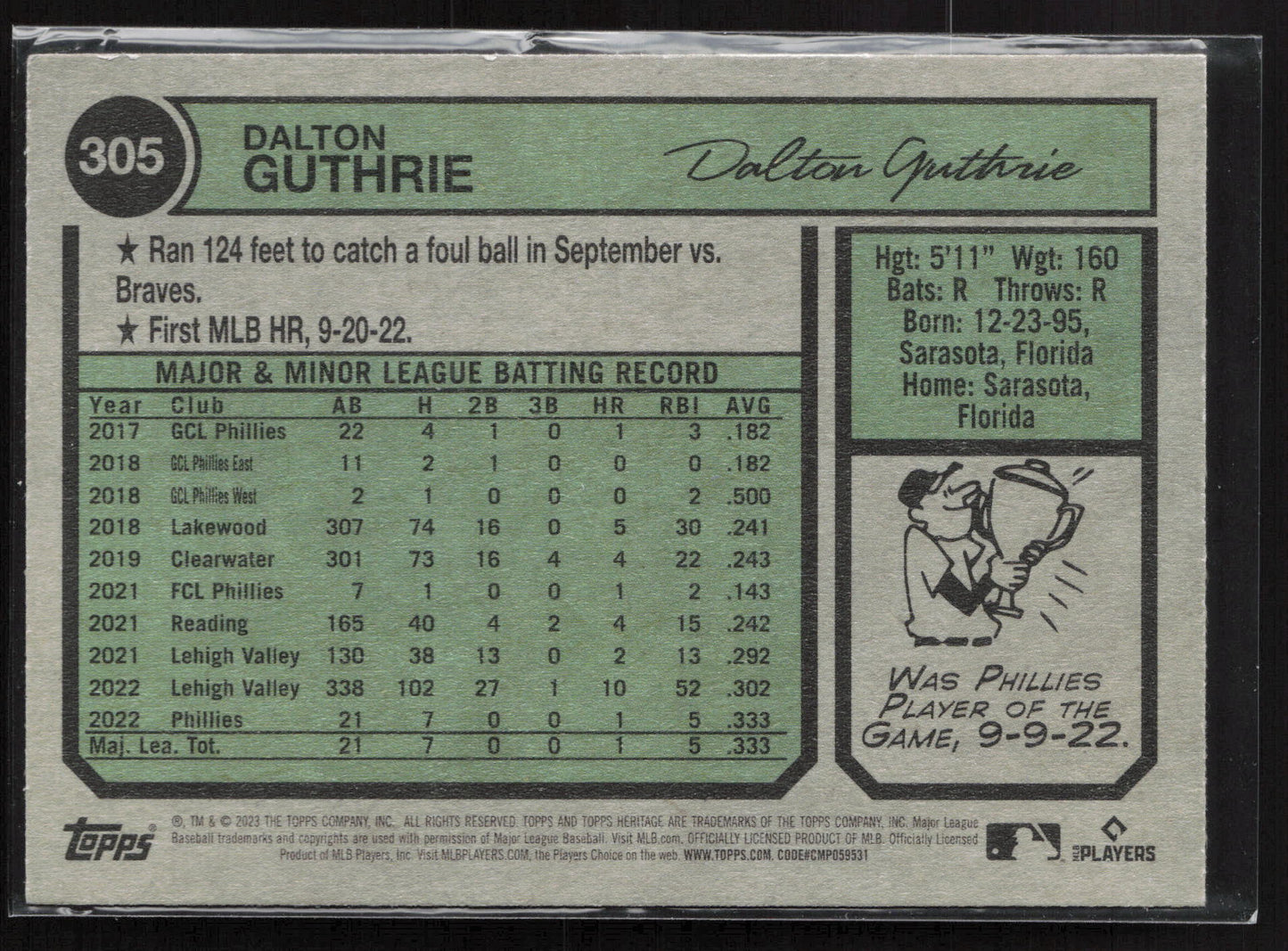 2023 Topps Heritage #305 Dalton Guthrie