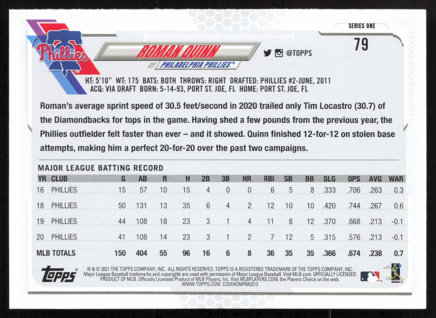 2021 Topps #79 Roman Quinn