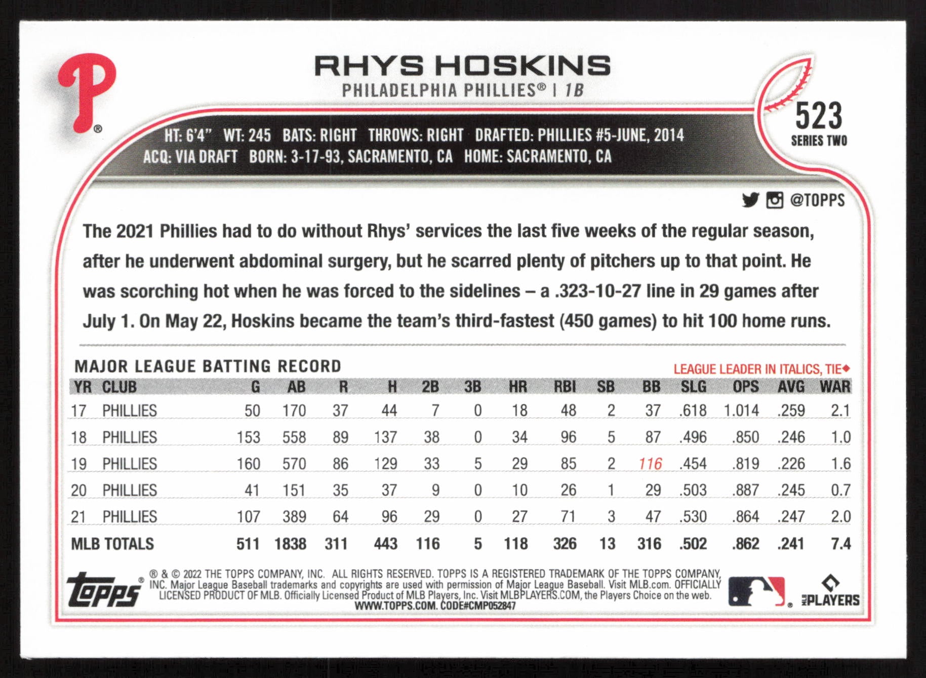 2022 Topps #523 Rhys Hoskins