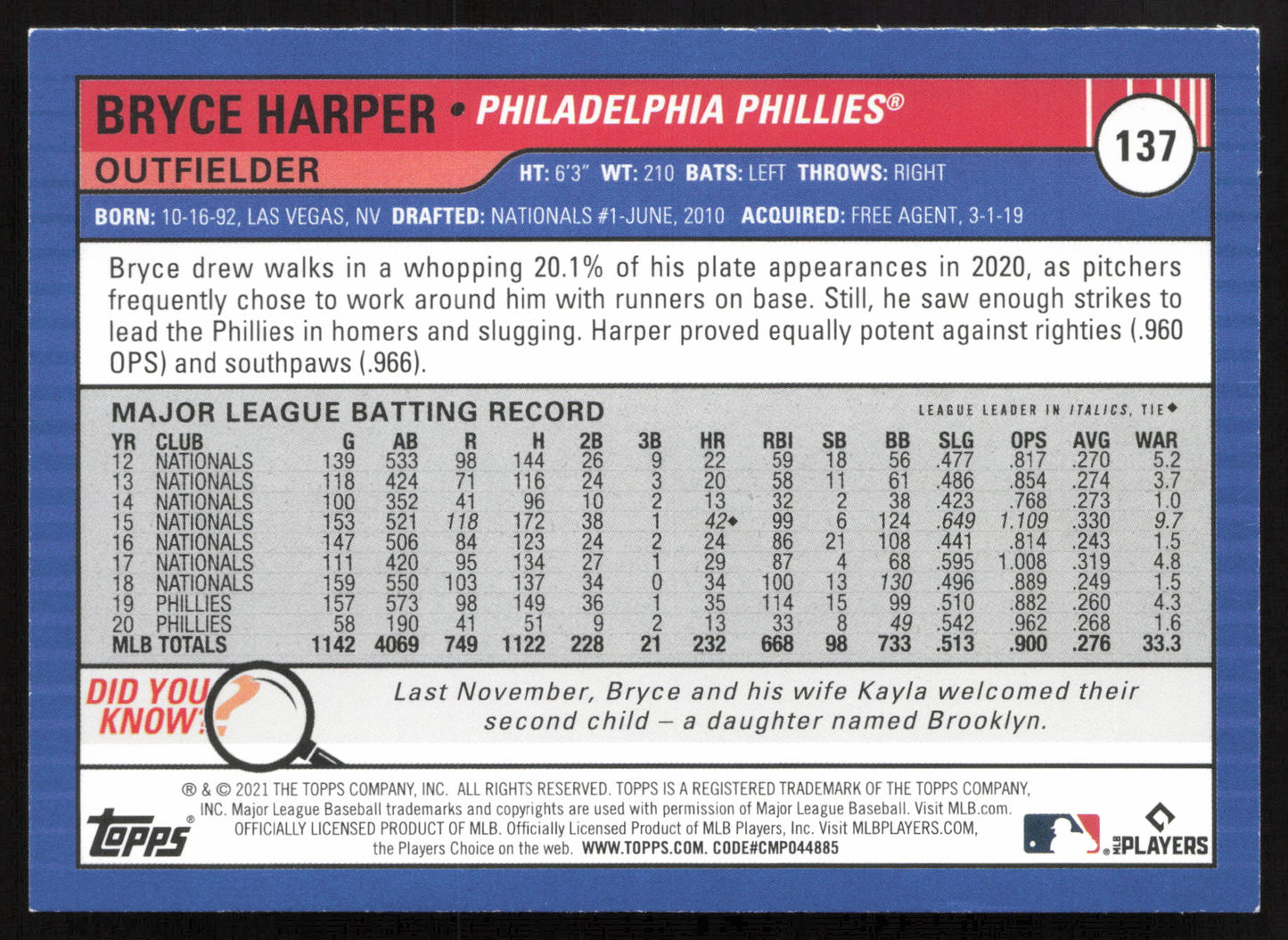 2021 Topps Big League #137 Bryce Harper