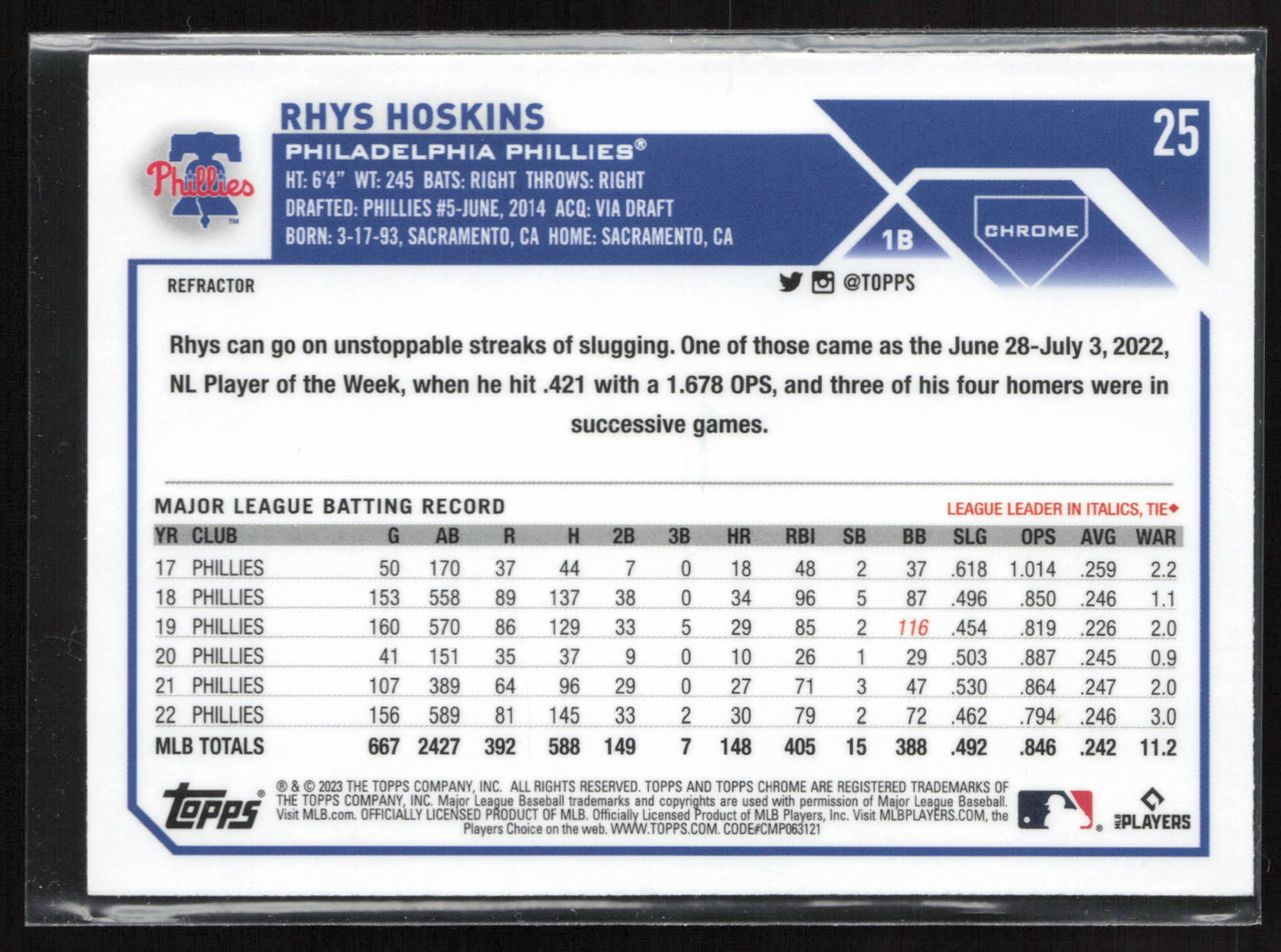 2023 Topps #221 Rhys Hoskins