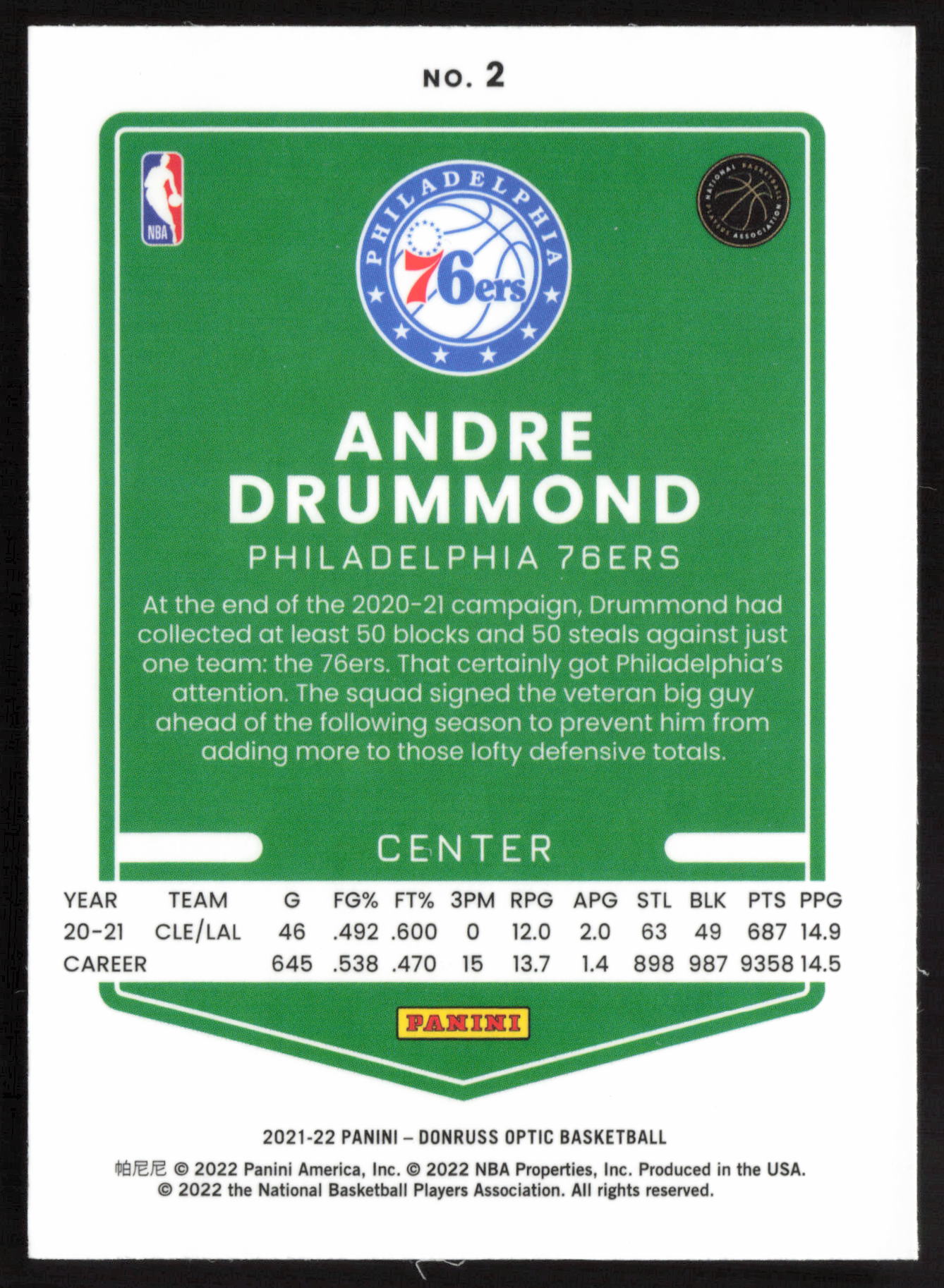 2021-22 Donruss Optic #2 Andre Drummond