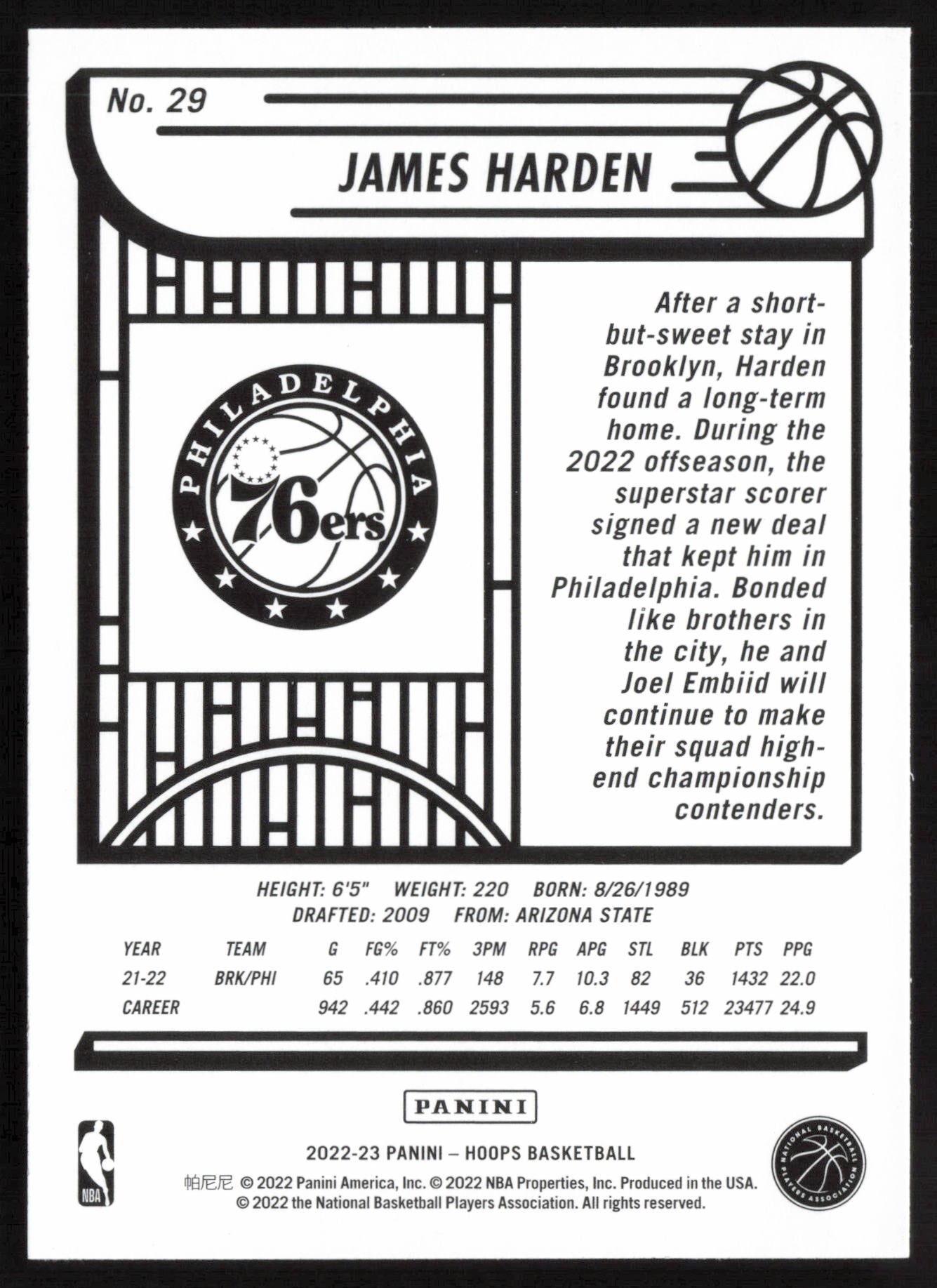 2022-23 Hoops #29 James Harden