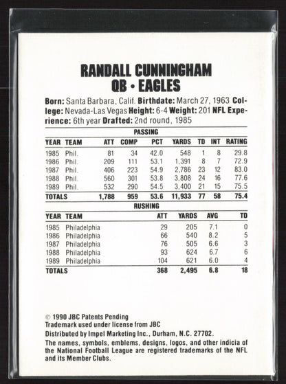 1990 Pro Set Collect-A-Books #NNO Randall Cunningham