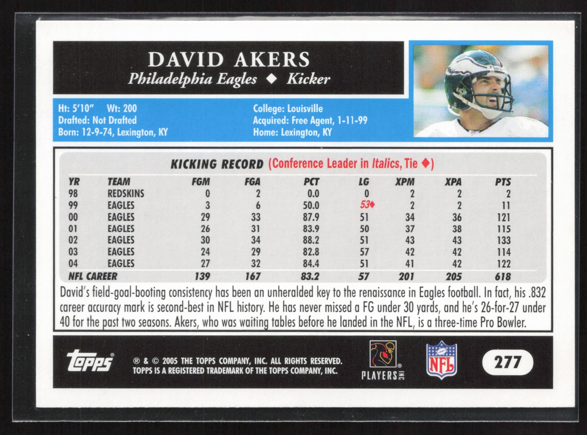 2005 Topps 1st Edition #277 David Akers