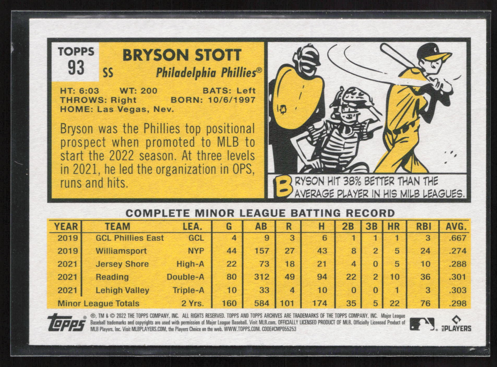 2022 Topps Archives #93 Bryson Stott