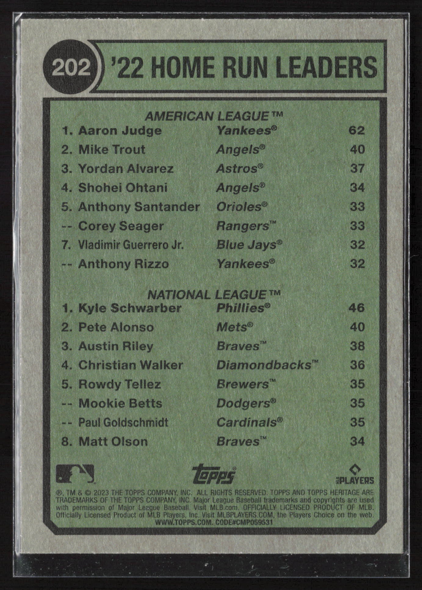 2023 Topps Heritage #202 2022 Home Run Leaders (Aaron Judge / Kyle Schwarber)