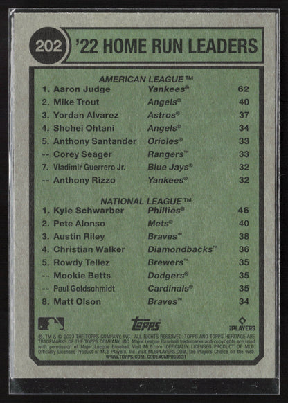 2023 Topps Heritage #202 2022 Home Run Leaders (Aaron Judge / Kyle Schwarber)