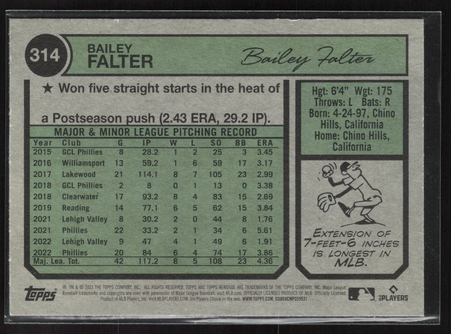 2023 Topps Heritage #314 Bailey Falter