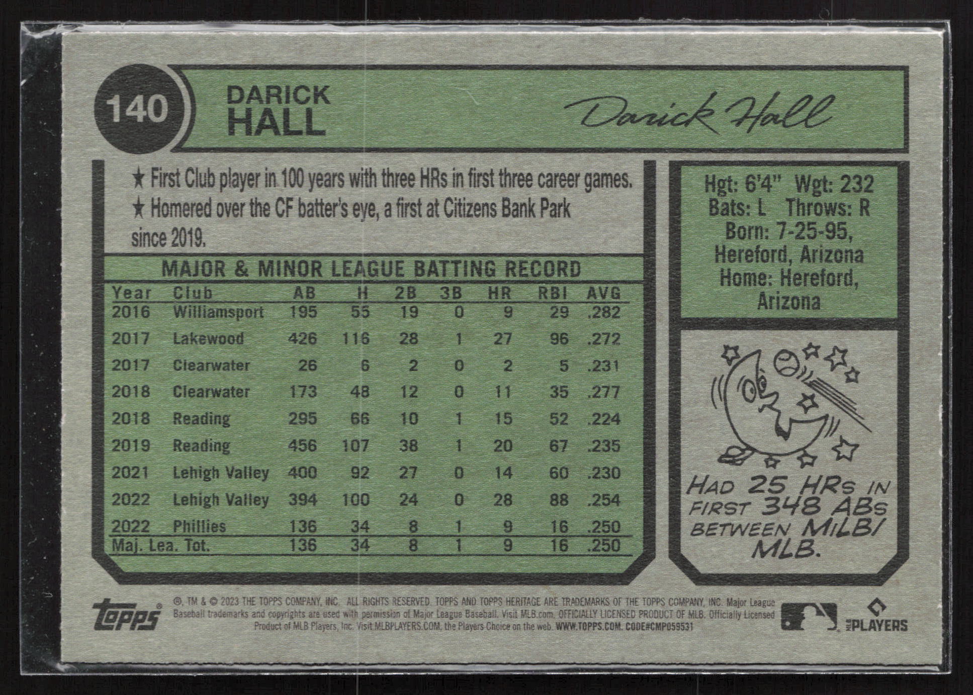 2023 Topps Heritage #140 Darick Hall