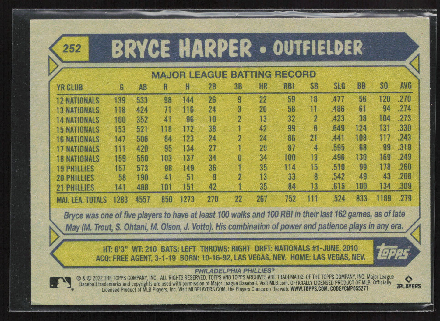 2022 Topps Archives #252 Bryce Harper