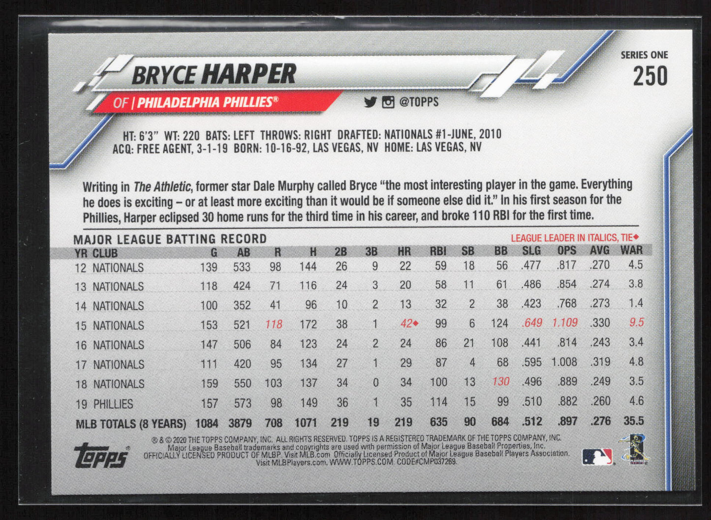 2020 Topps #250a Bryce Harper