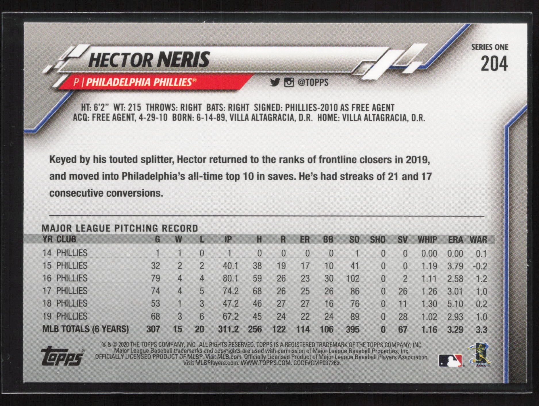 2020 Topps #204 Hector Neris