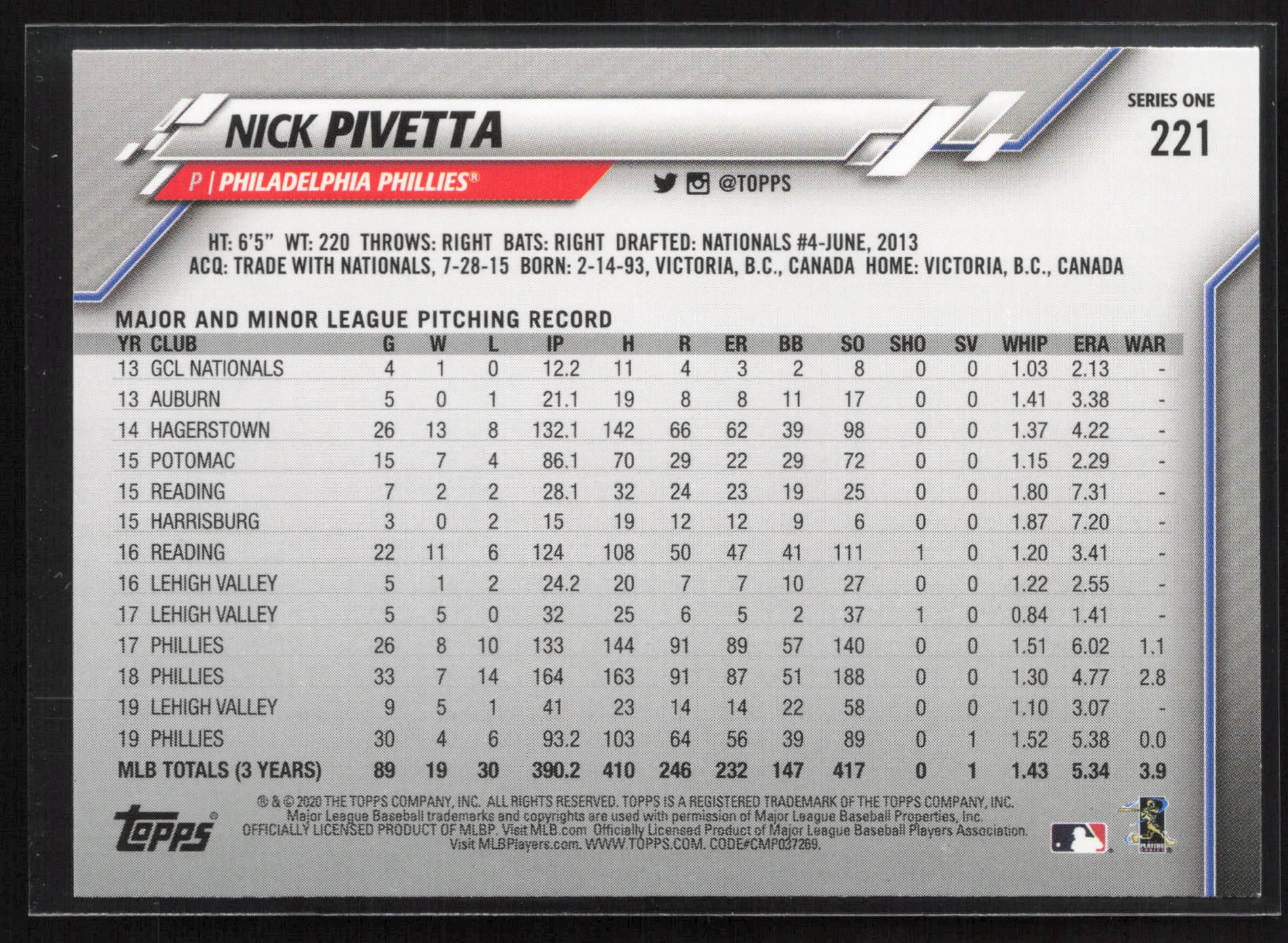 2020 Topps #221 Nick Pivetta