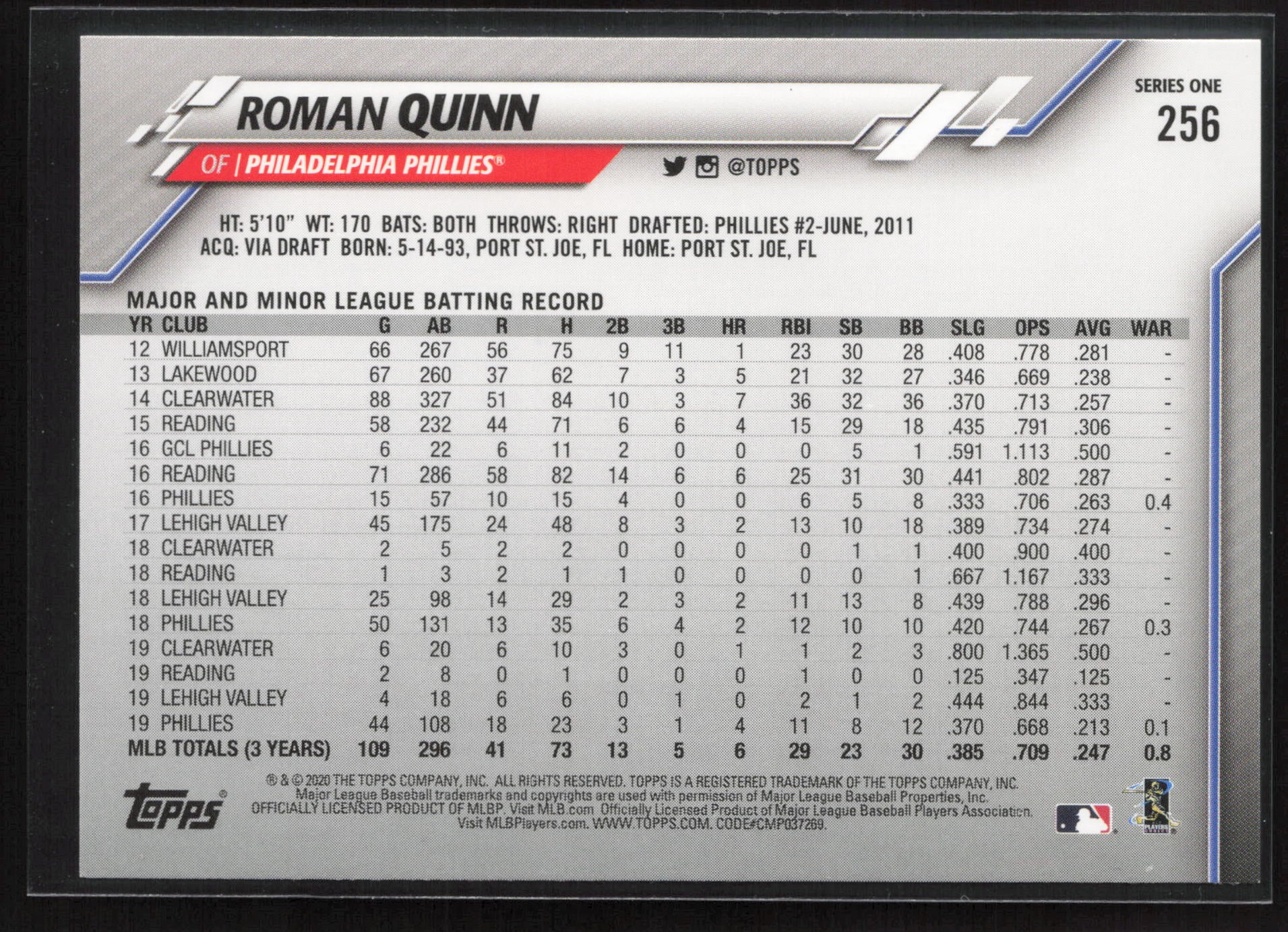 2020 Topps #256 Roman Quinn