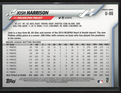 2020 Topps Update #U-86 Josh Harrison