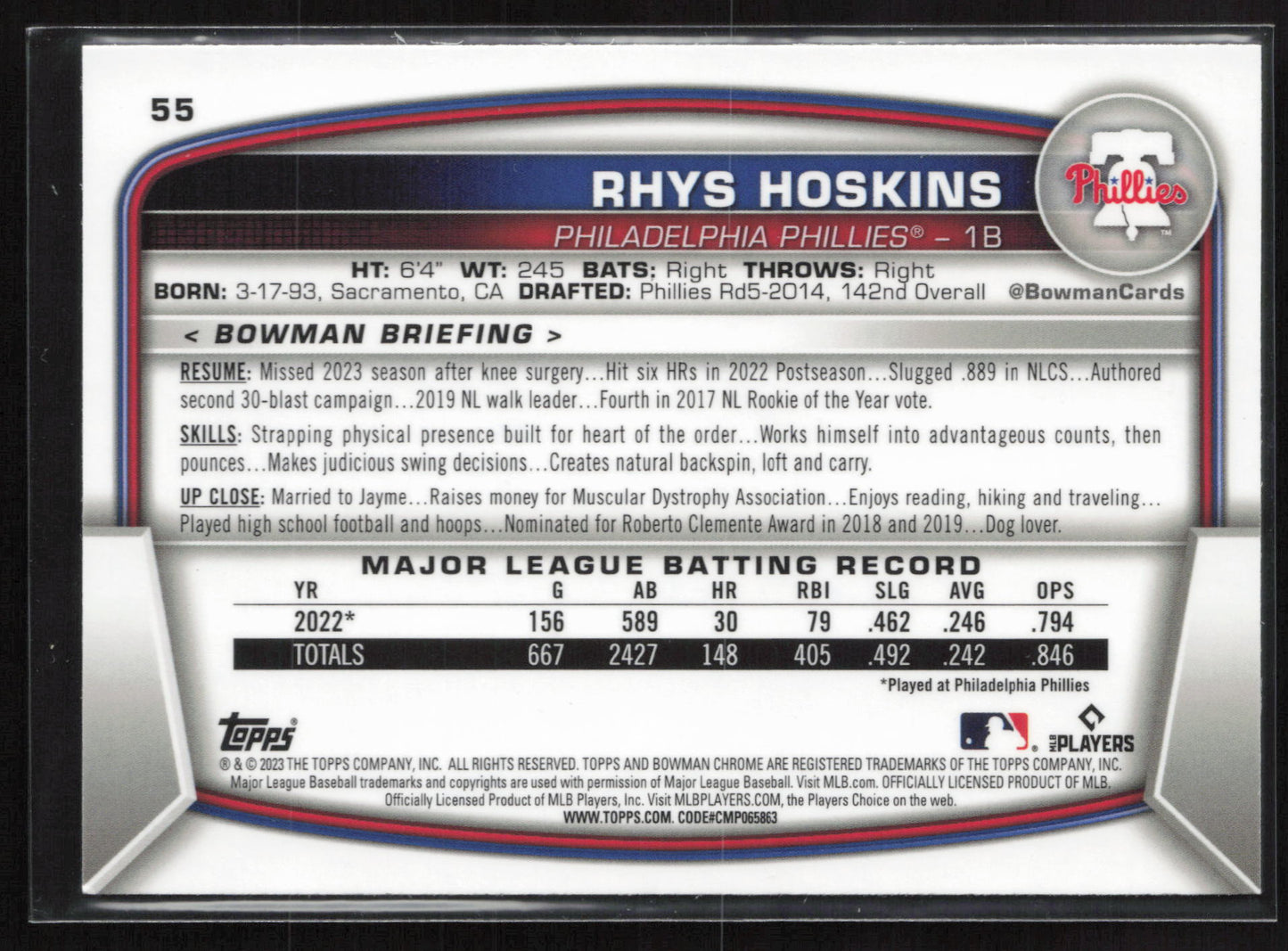 2023 Bowman Chrome #55 Rhys Hoskins