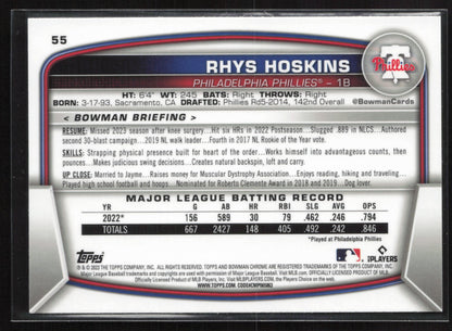 2023 Bowman Chrome #55 Rhys Hoskins