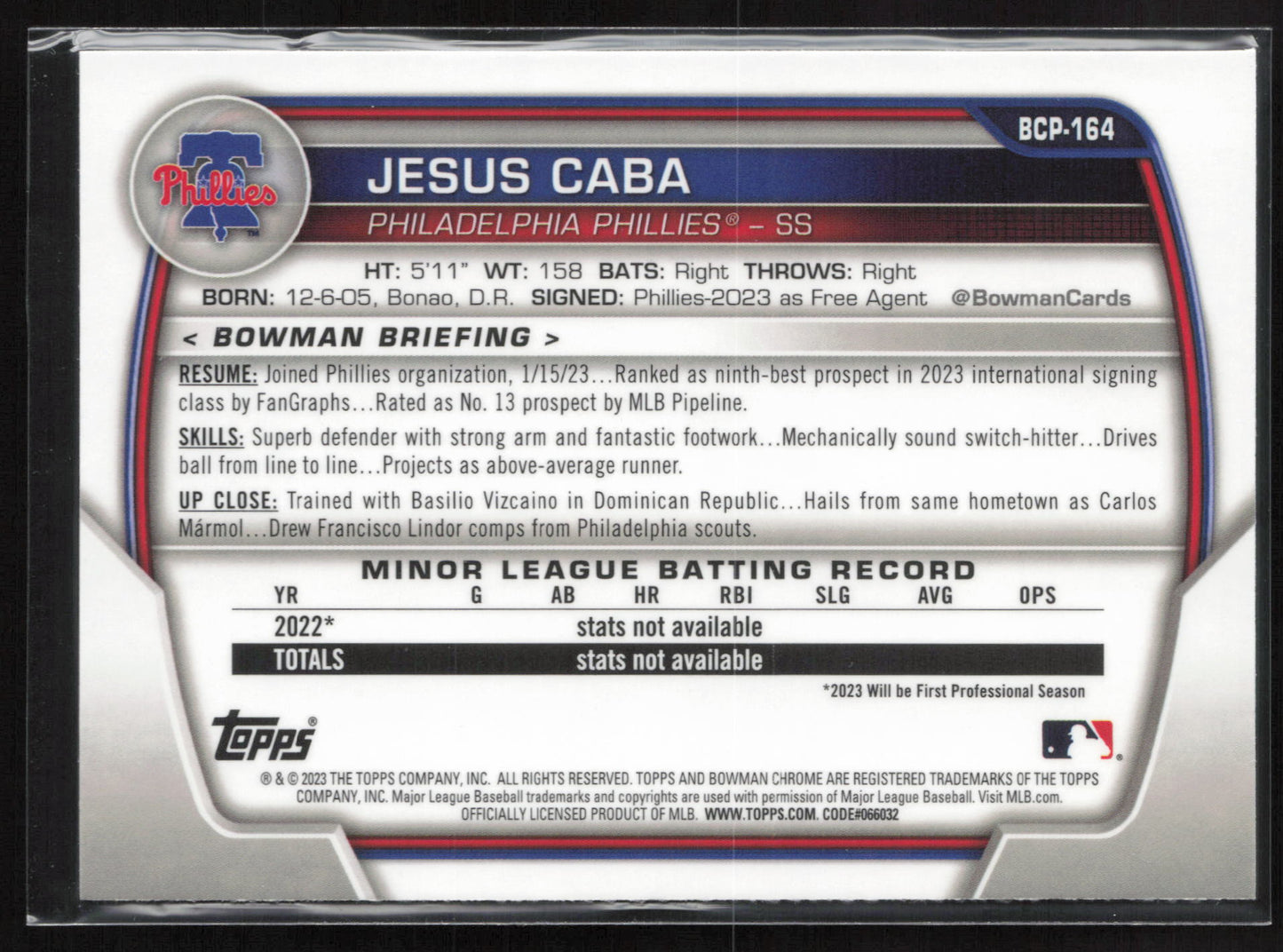 2023 Bowman Chrome #BCP-164 Jesus Caba Chrome Prospects Mojo Refractor