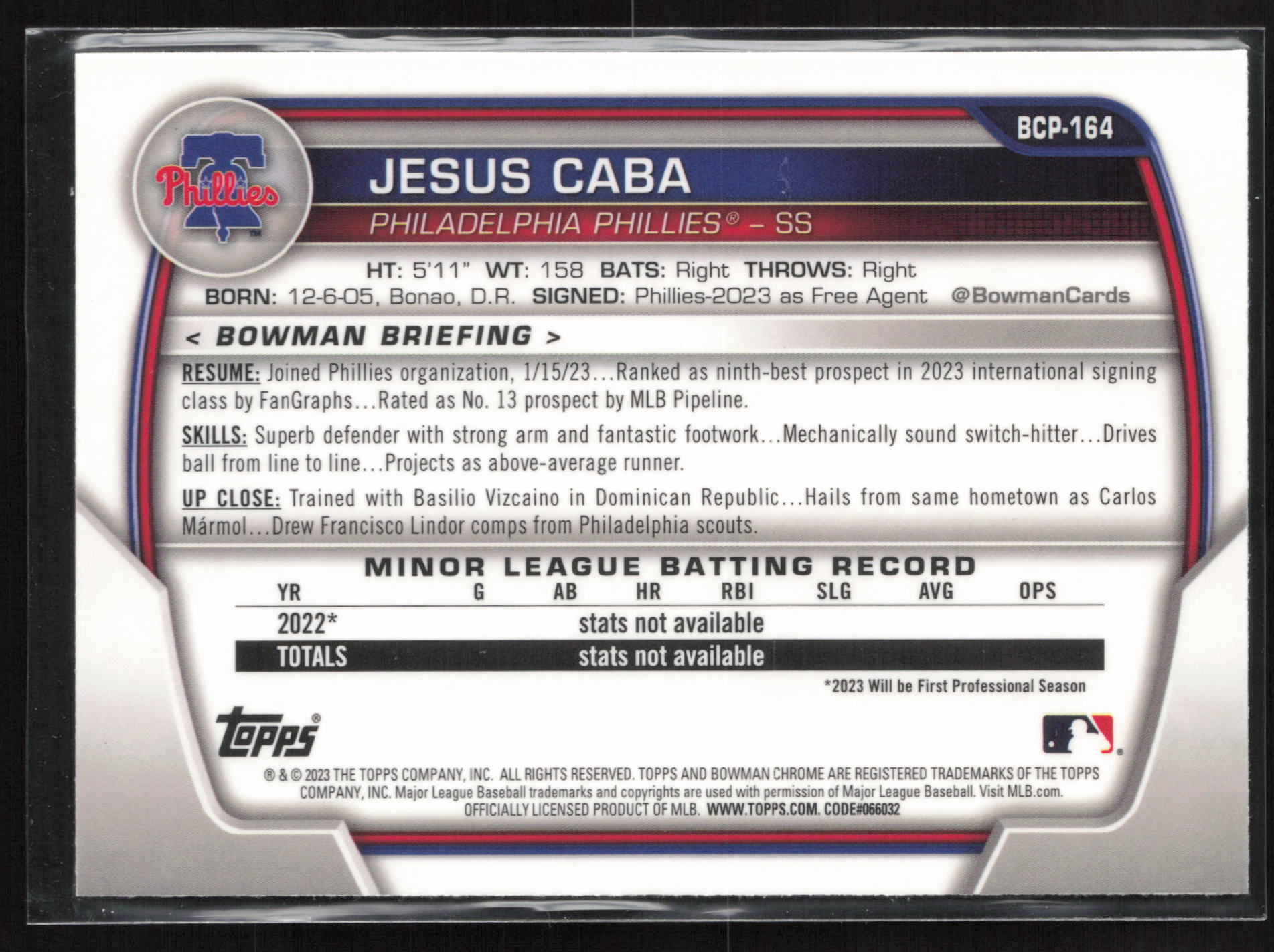 2023 Bowman Chrome #BCP-164 Jesus Caba Chrome Prospects Mojo Refractor