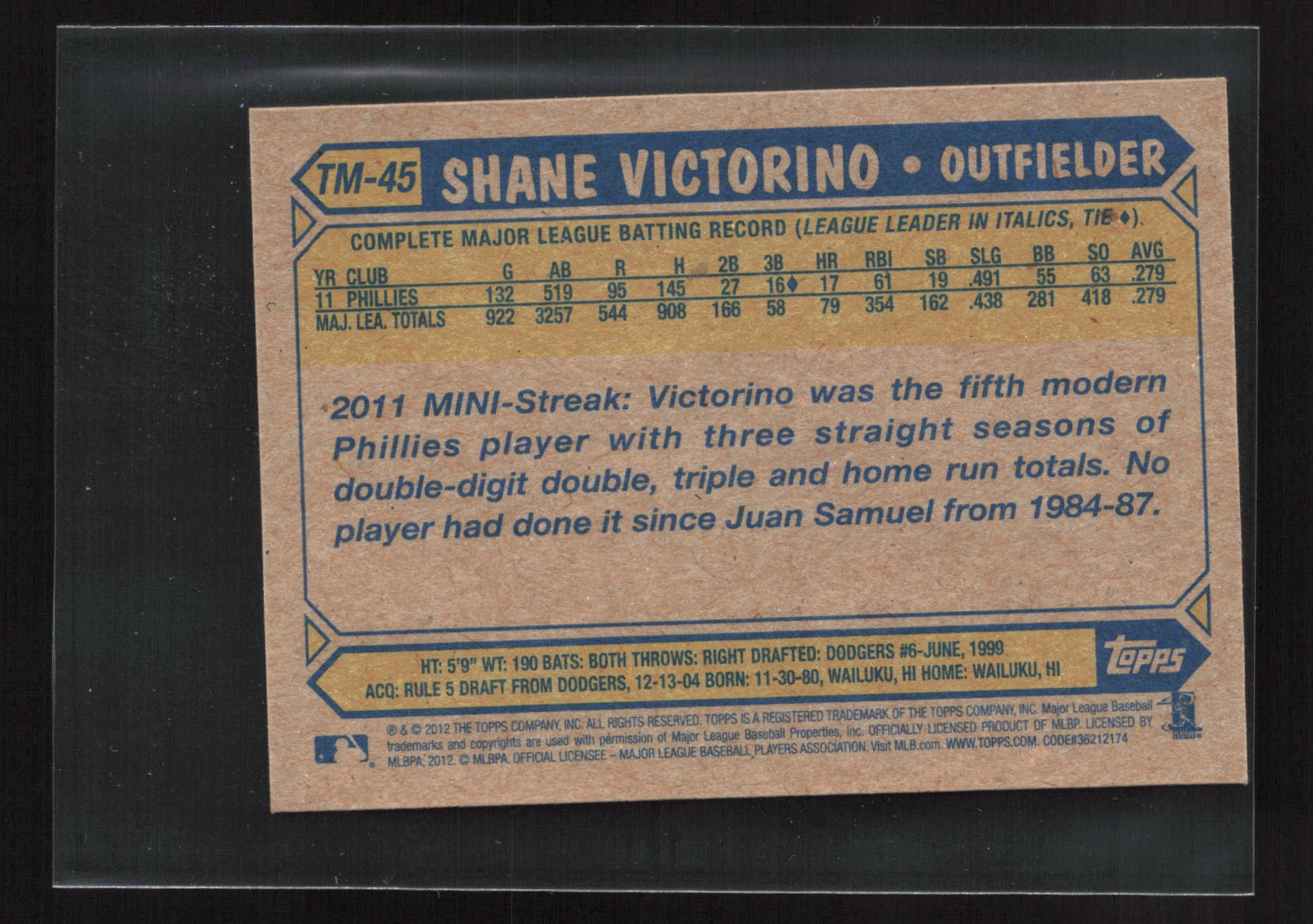 2012 Topps #TM-45 Shane Victorino 1987 Topps Minis