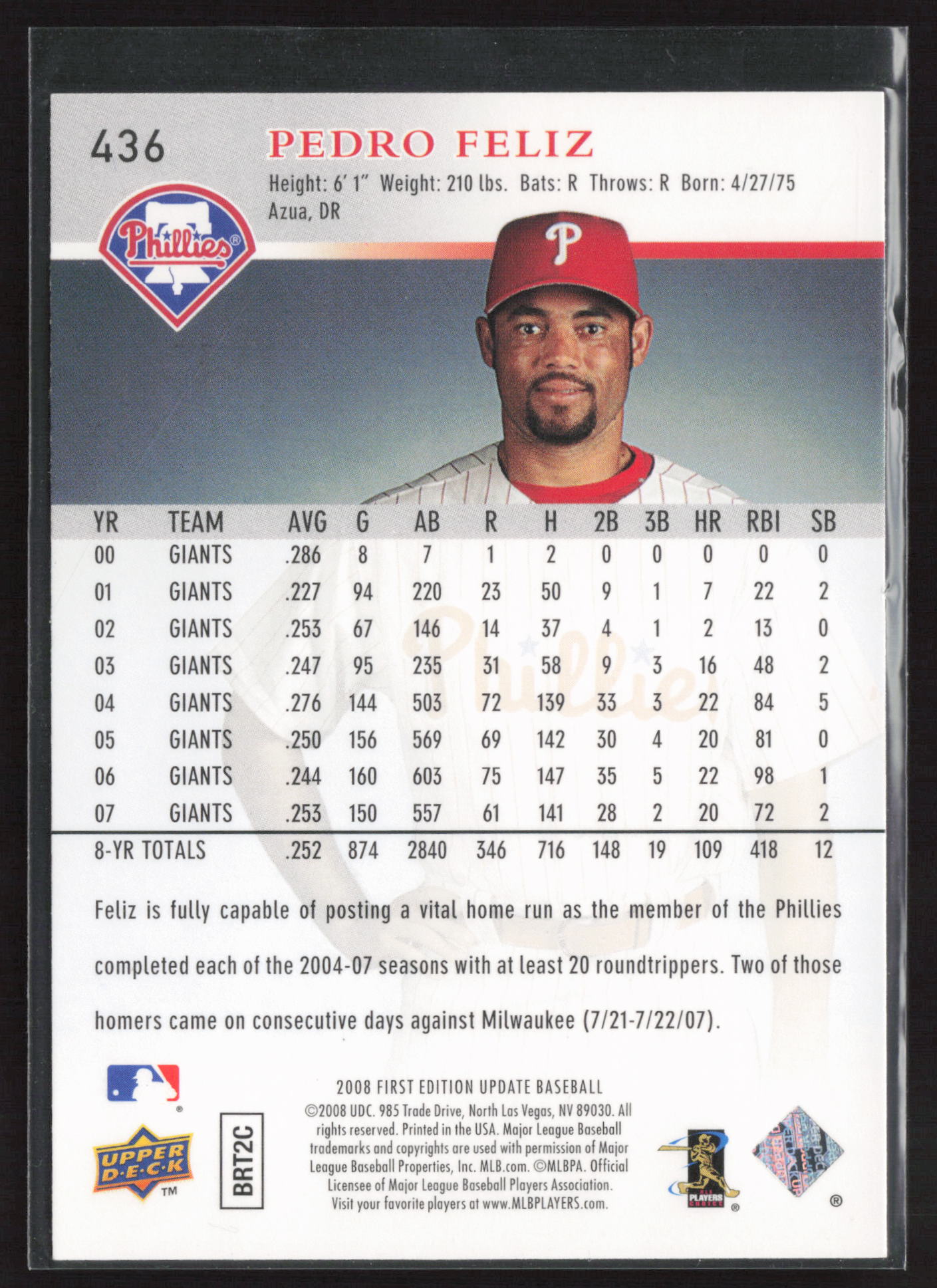 2008 Upper Deck First Edition #436 Pedro Feliz