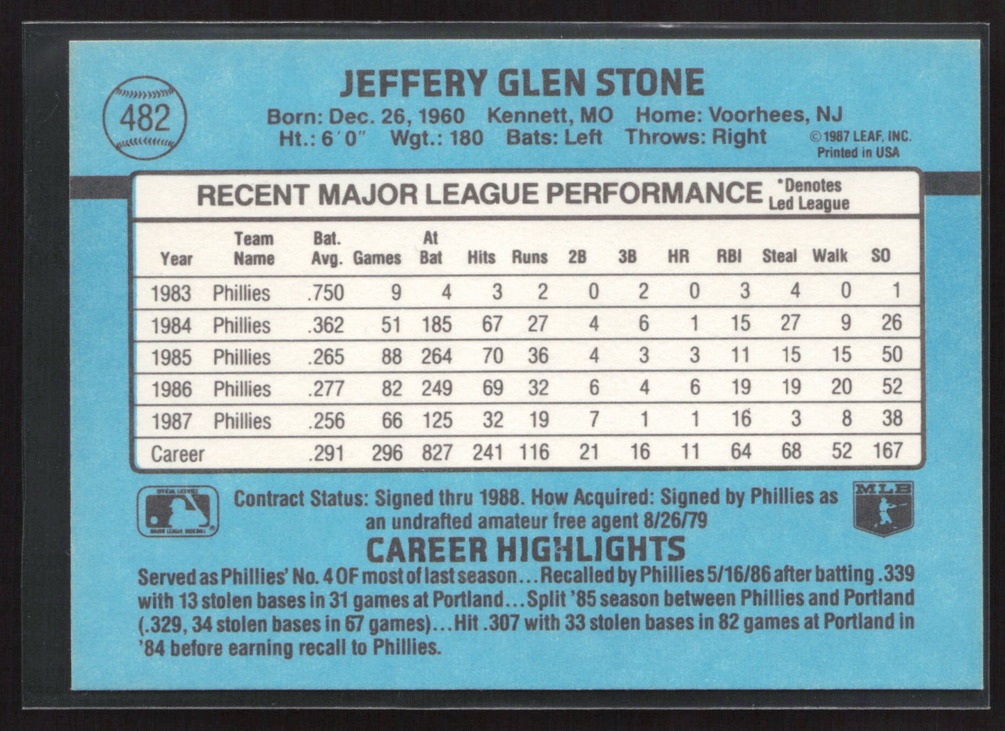 1988 Donruss #482a Jeff Stone