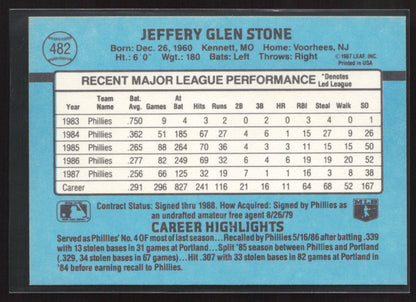 1988 Donruss #482a Jeff Stone