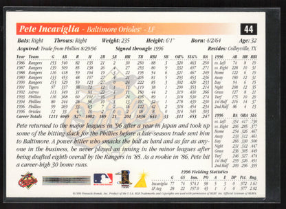 1997 Score #44 Pete Incaviglia