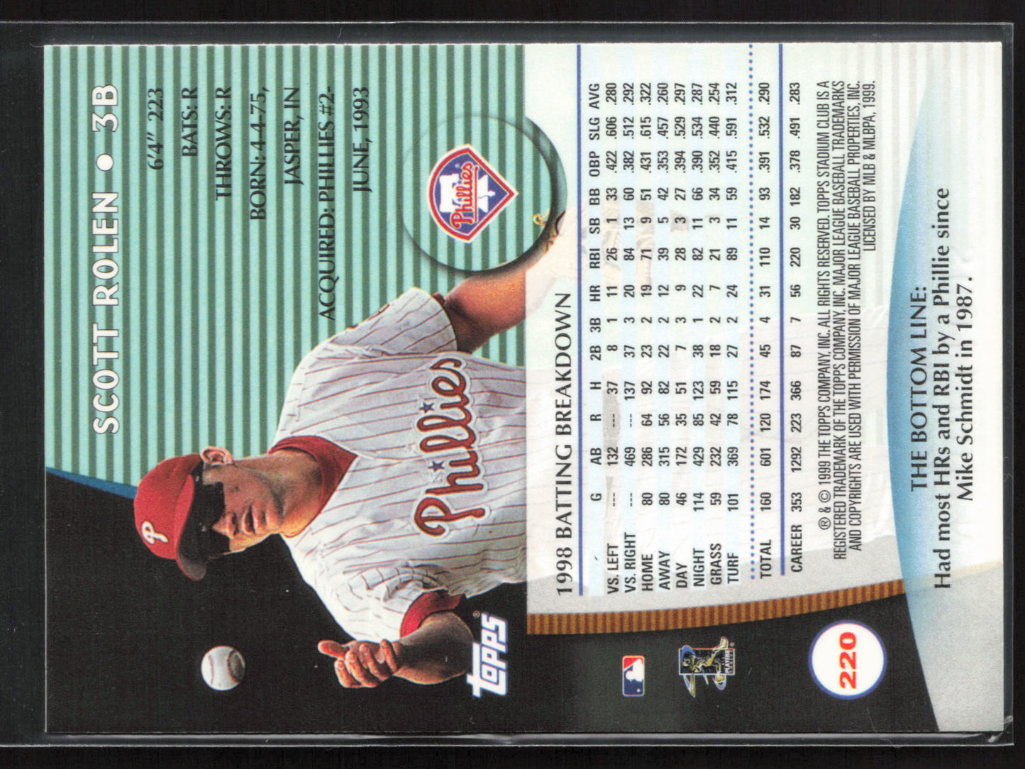 1999 Stadium Club #220 Scott Rolen