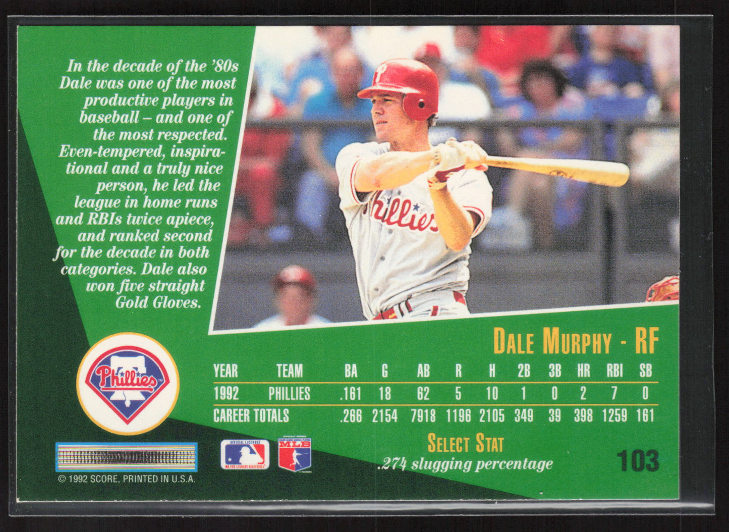 1993 Select #103 Dale Murphy