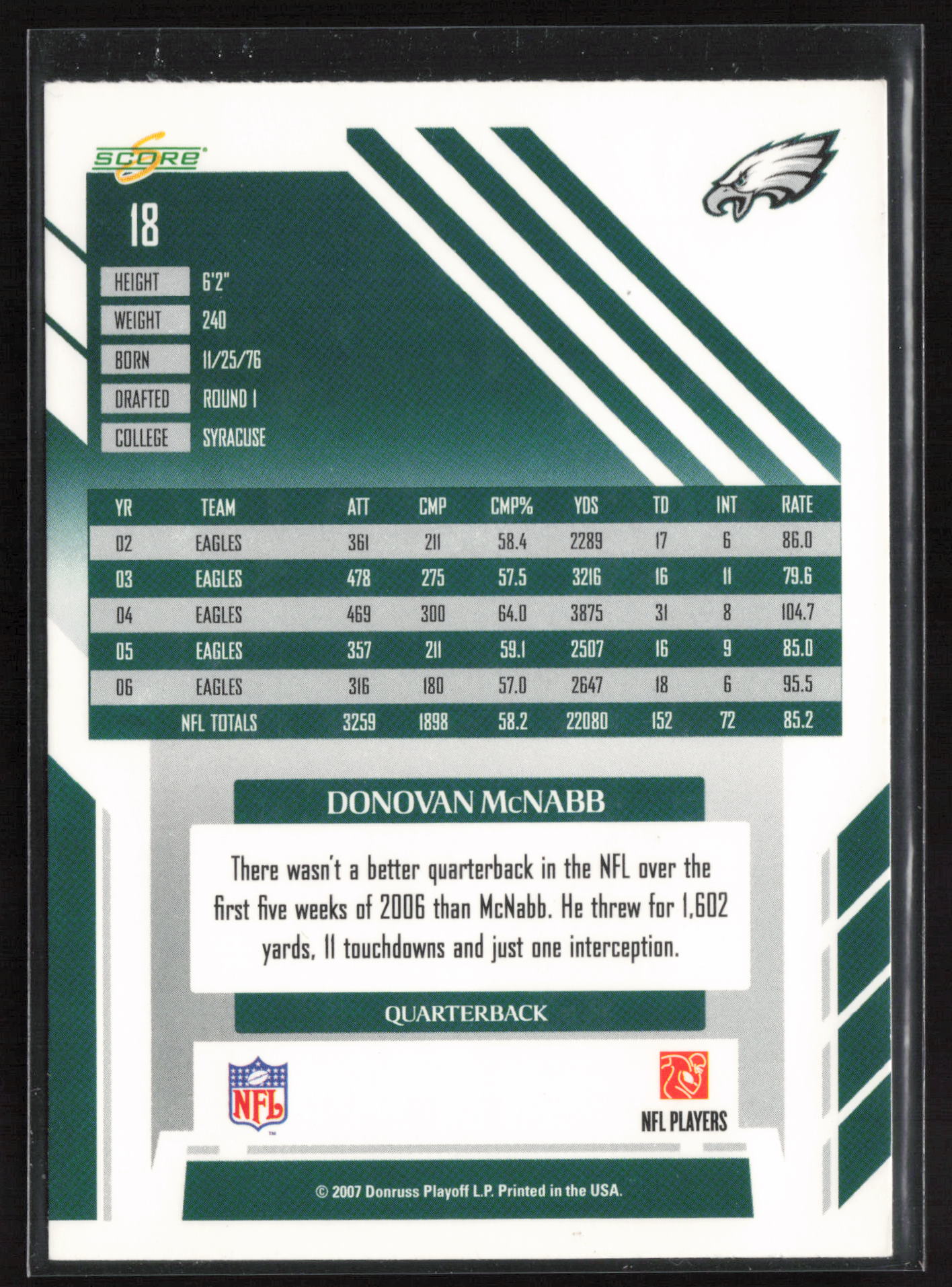 2007 Score #18 Donovan McNabb