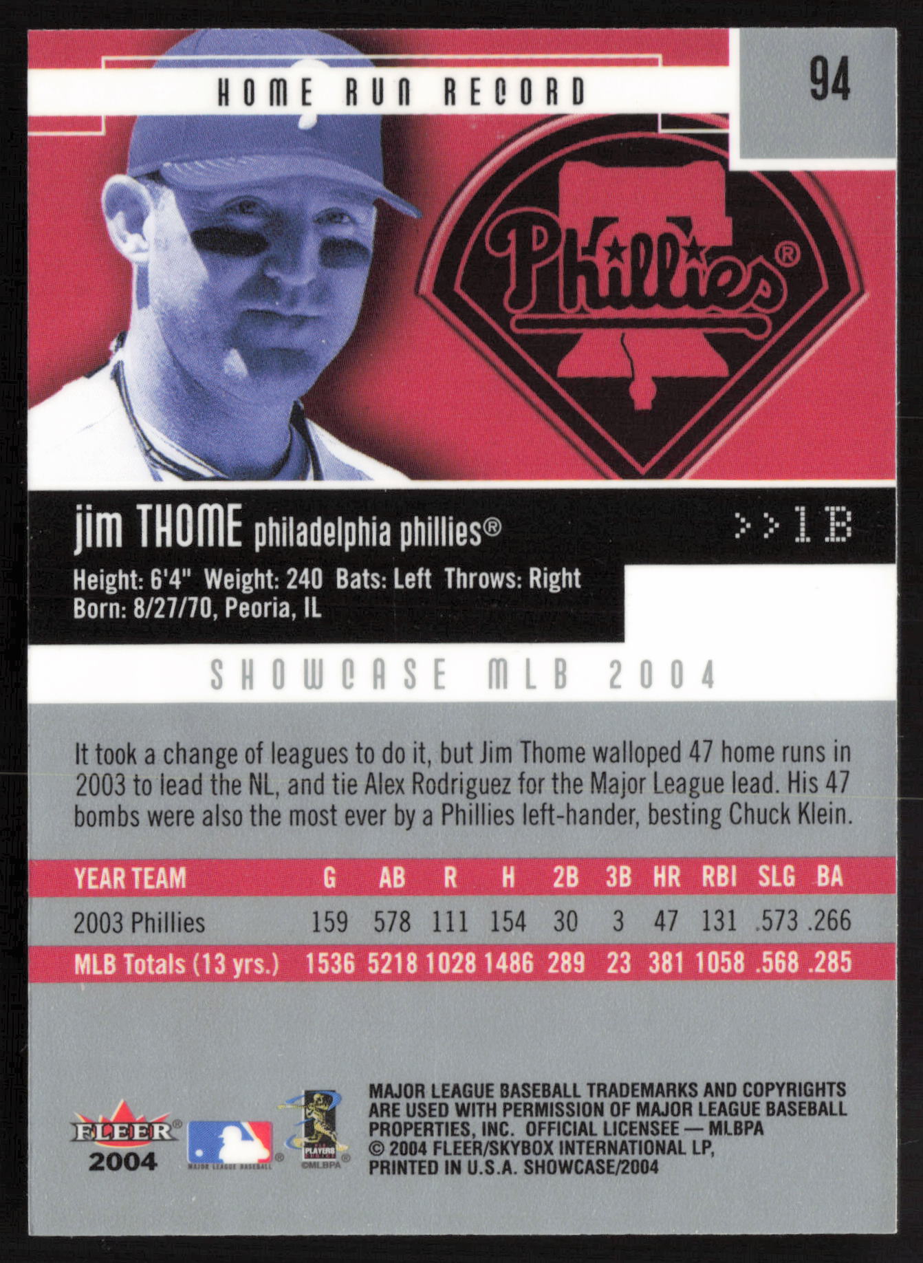 2004 Fleer Showcase #94 Jim Thome