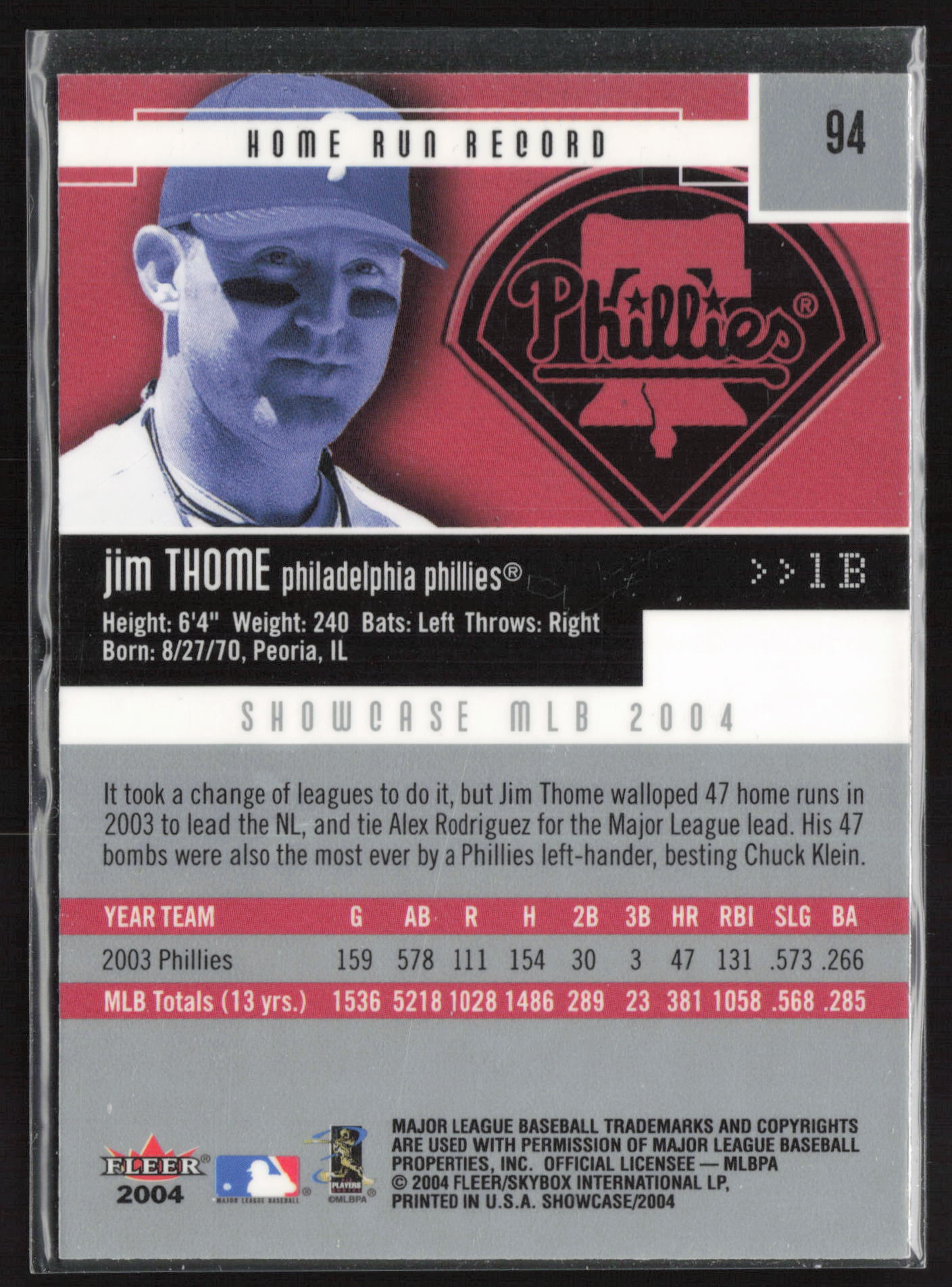 2004 Fleer Showcase #94 Jim Thome