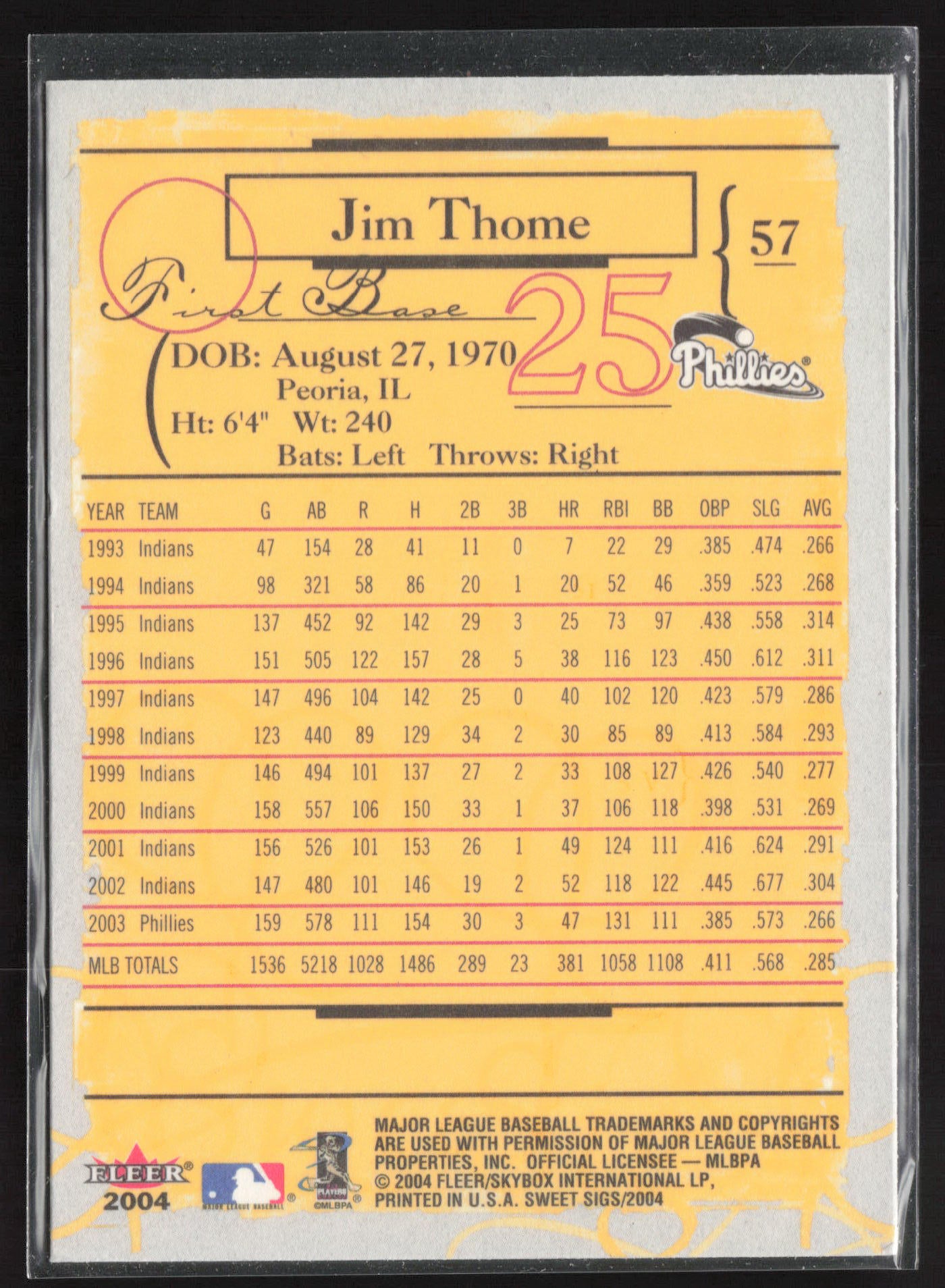 2004 Fleer Sweet Sigs #57 Jim Thome