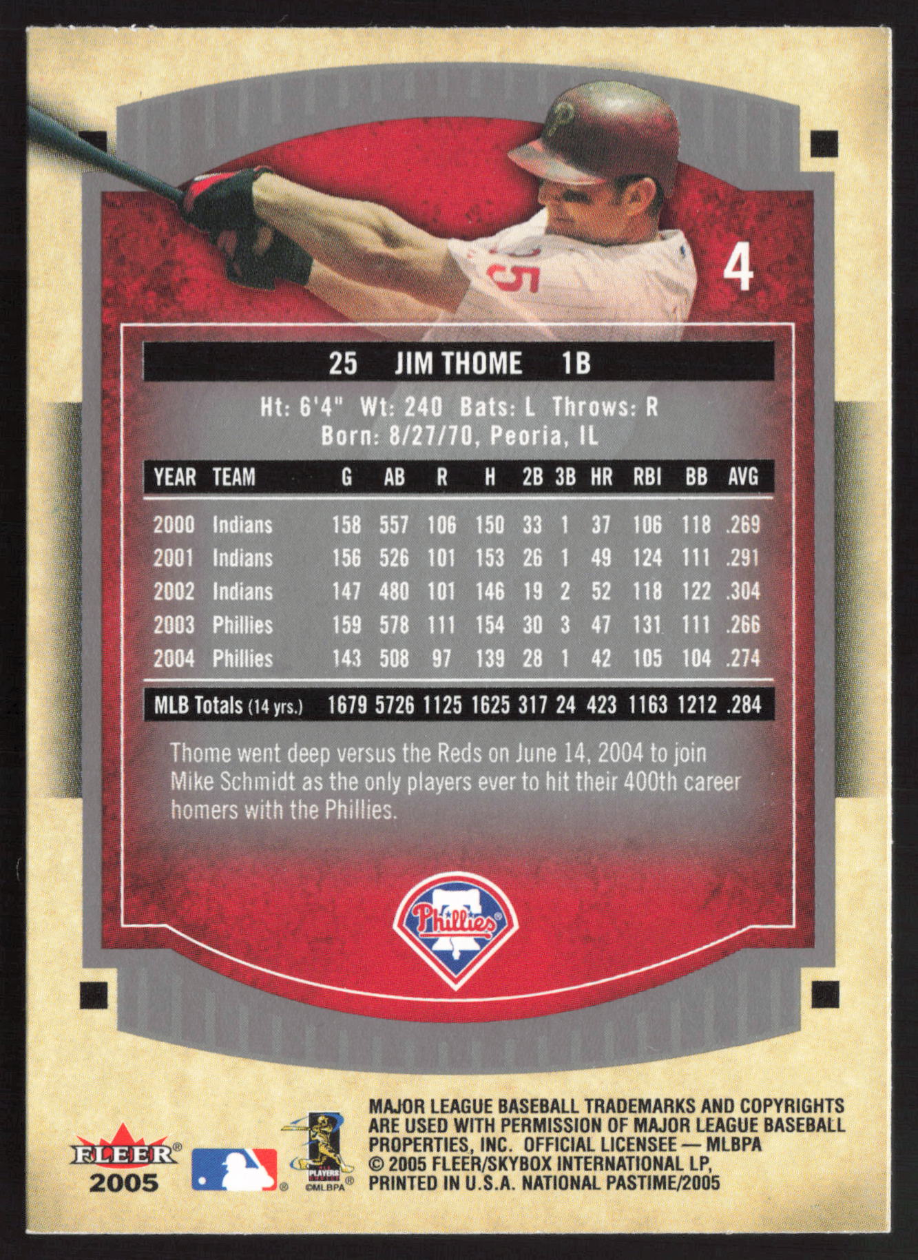 2005 Fleer National Pastime #4 Jim Thome