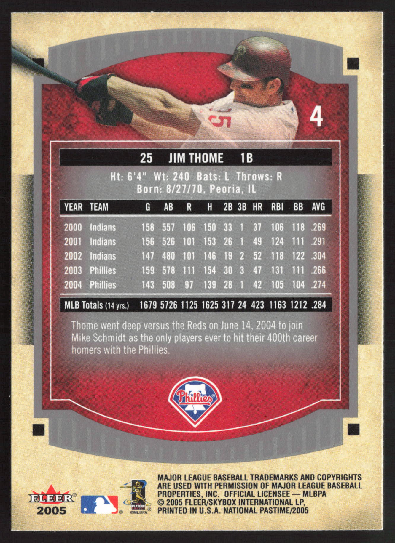 2005 Fleer National Pastime #4 Jim Thome