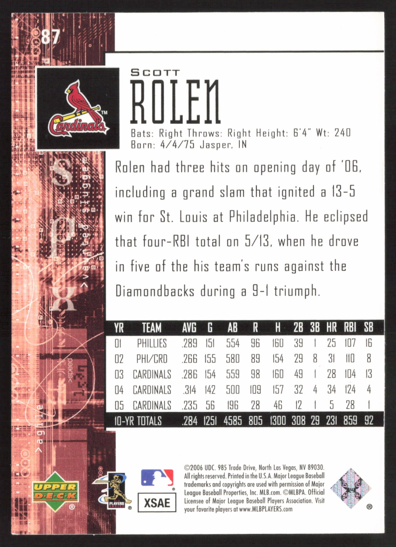 2006 SPx #87 Scott Rolen