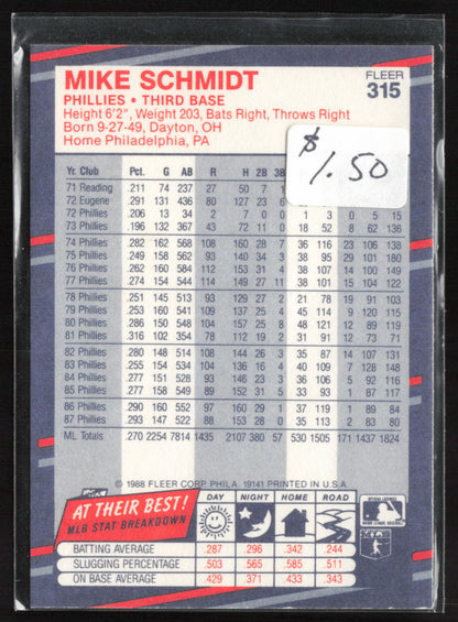 1988 Fleer #315 Mike Schmidt