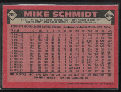 1986 Topps #200 Mike Schmidt