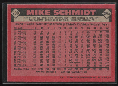 1986 Topps #200 Mike Schmidt