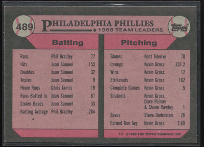 1989 Topps #489 Phillies Leaders