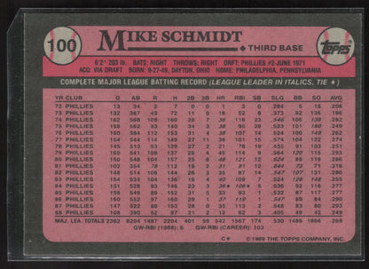 1989 Topps #100 Mike Schmidt