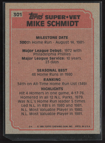 1983 Topps #301 Mike Schmidt