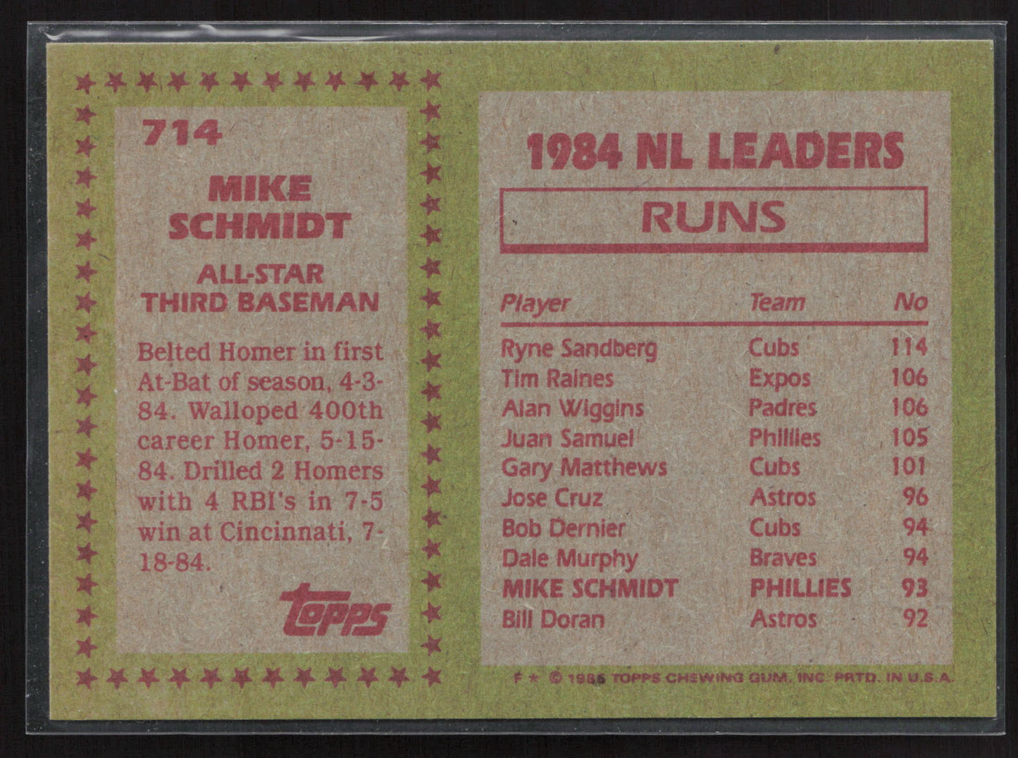 1985 Topps #714 Mike Schmidt