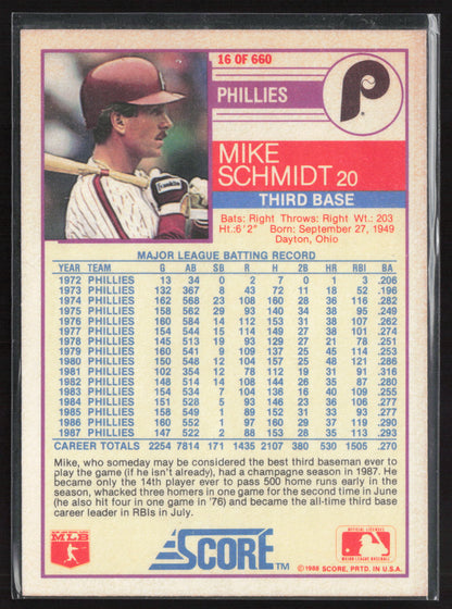 1988 Score #16 Mike Schmidt