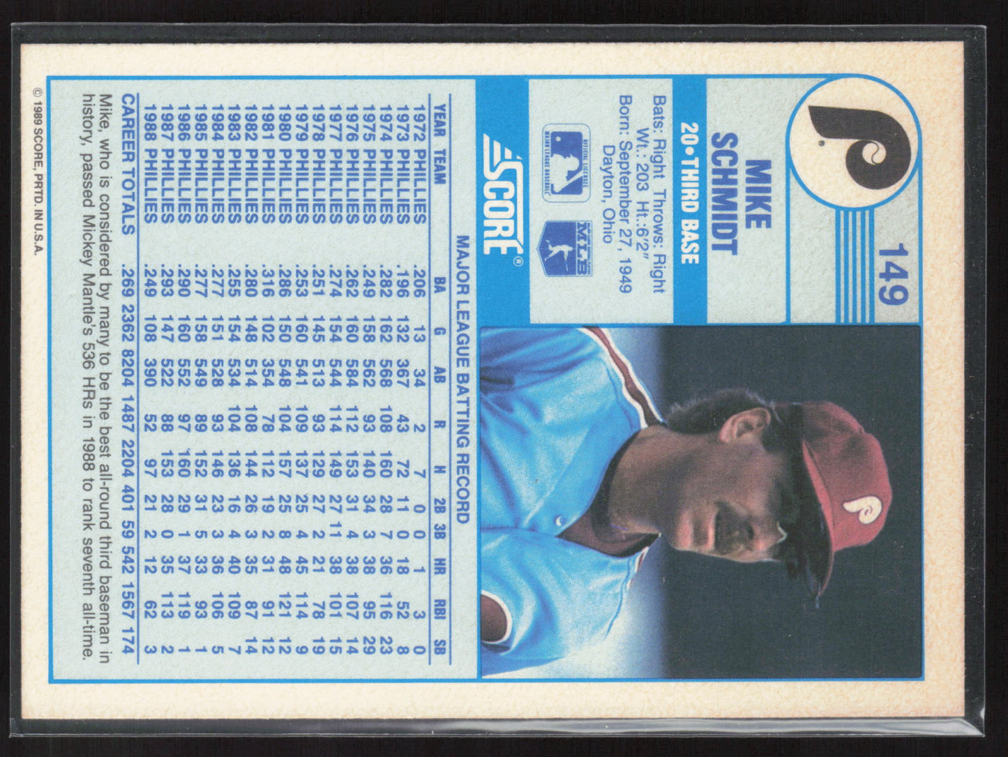 1989 Score #149 Mike Schmidt