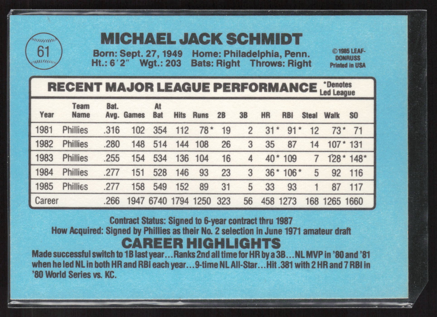 1986 Donruss #61 Mike Schmidt