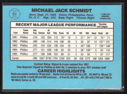 1986 Donruss #61 Mike Schmidt